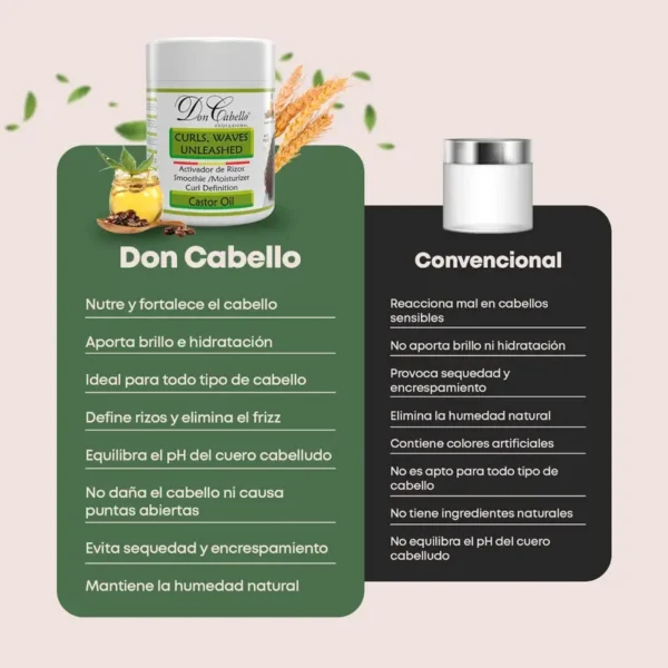Don Cabello Activador de Rizos con Aceite de Ricino – Crema Sin Aclarado para Rizos Definidos (500 ml) - Image 2